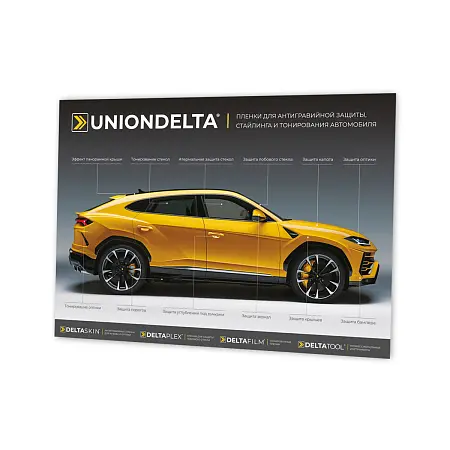 Плакат UNIONDELTA, зоны оклейки, А1